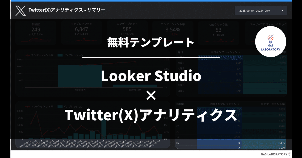 無料】Looker Studio×Twitterアナリティクス分析テンプレ公開｜GASラボ