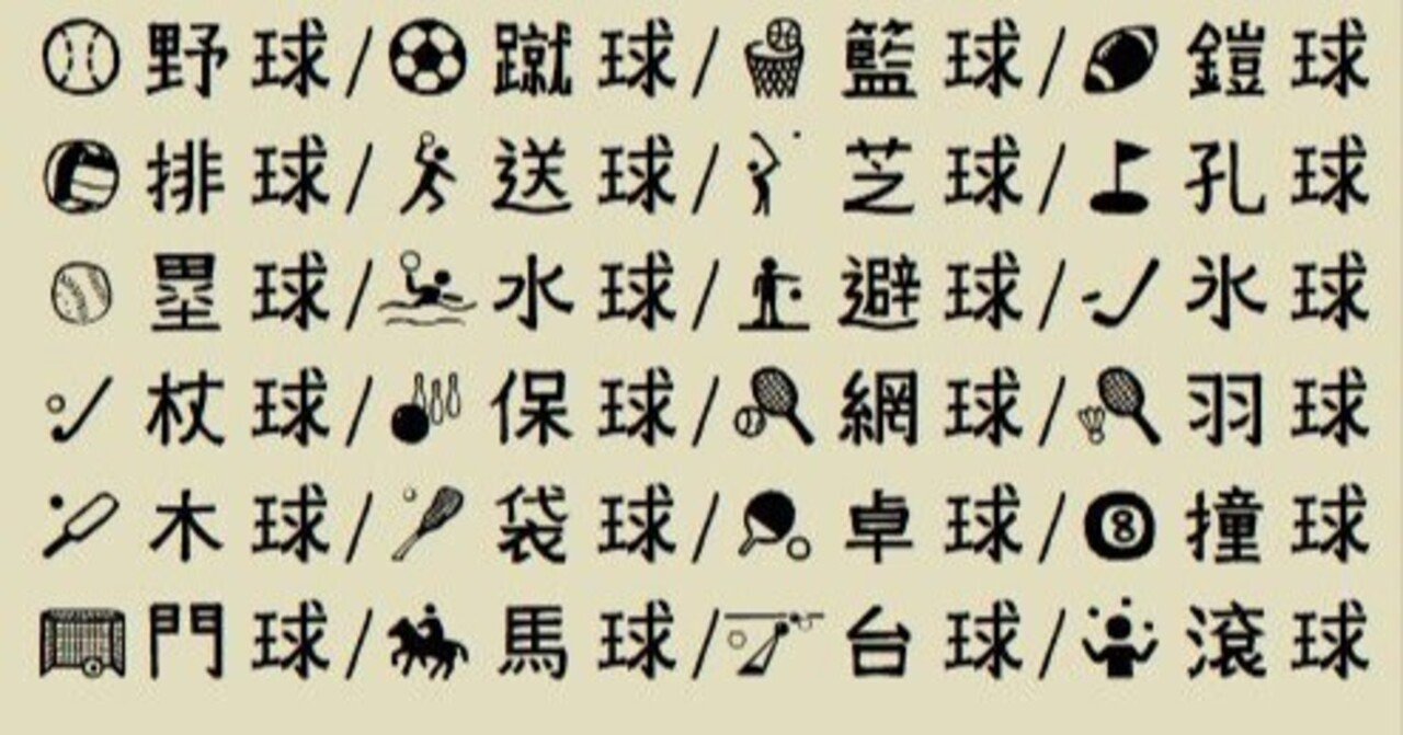 ボールを漢字で表すと何ですか？