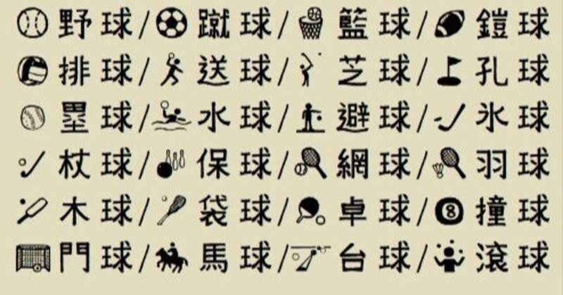 漢字1文字と【球】の組み合わせによるスポーツの漢字表記