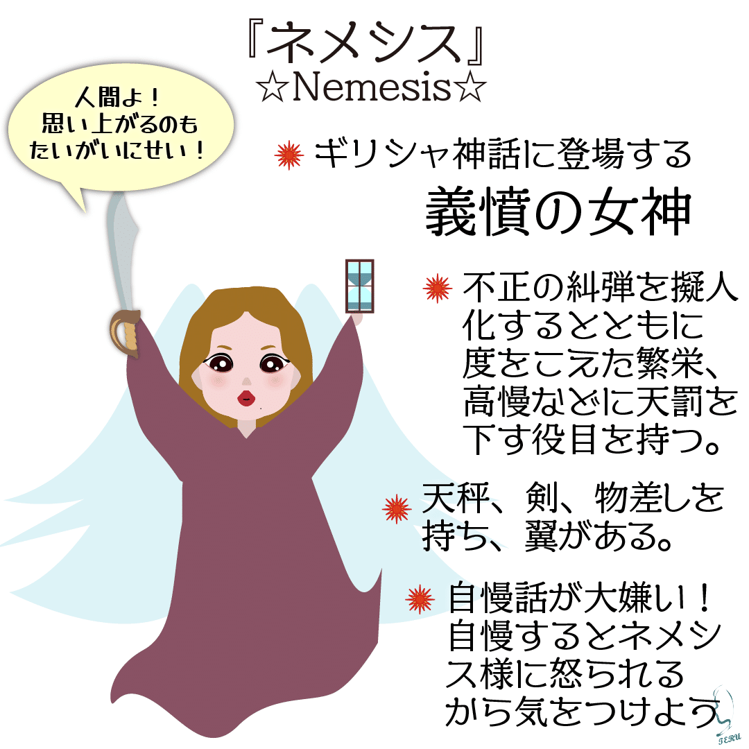 神話