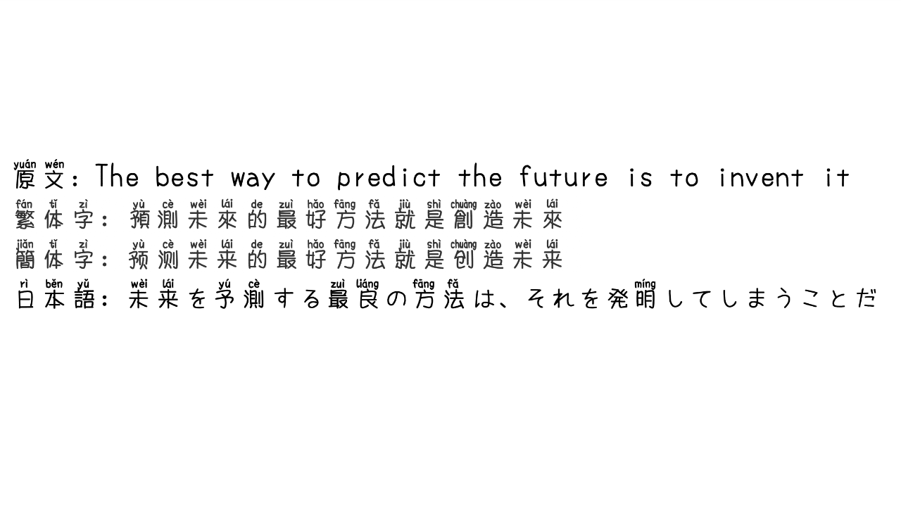 拼音付きフォントをandroidに適用する たままる Note