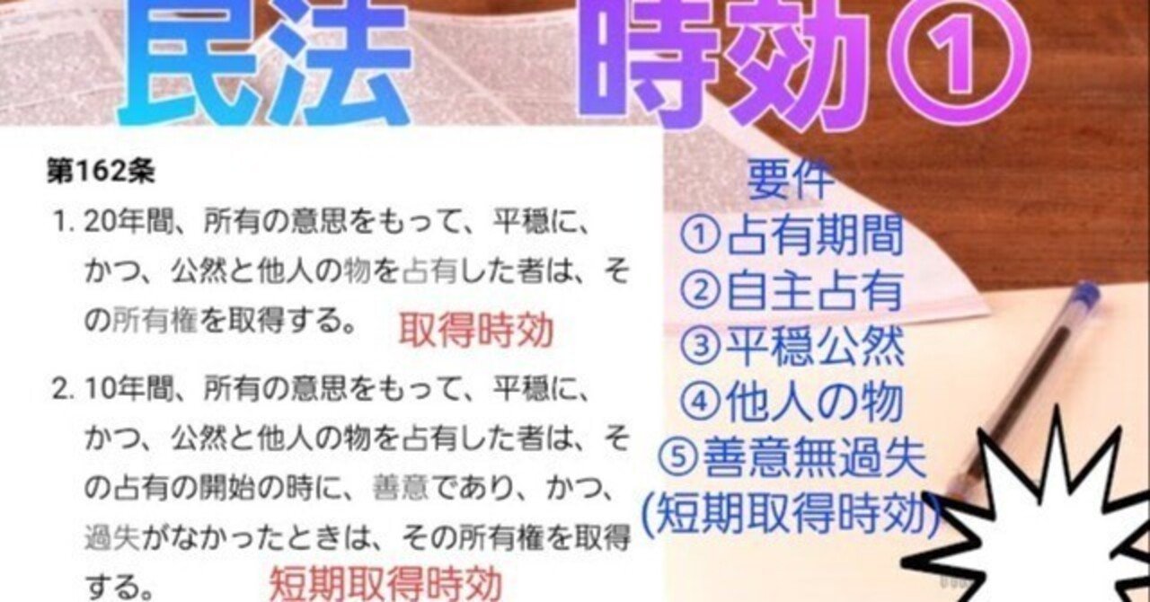 不法行為責任の消滅時効―民法第七二四条論 (消滅時効 