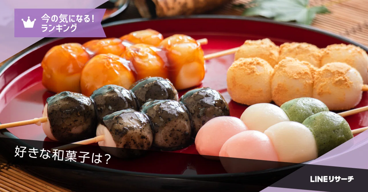 好きな和菓子1位は「団子」。2位以降「あられ・せんべい・おかき