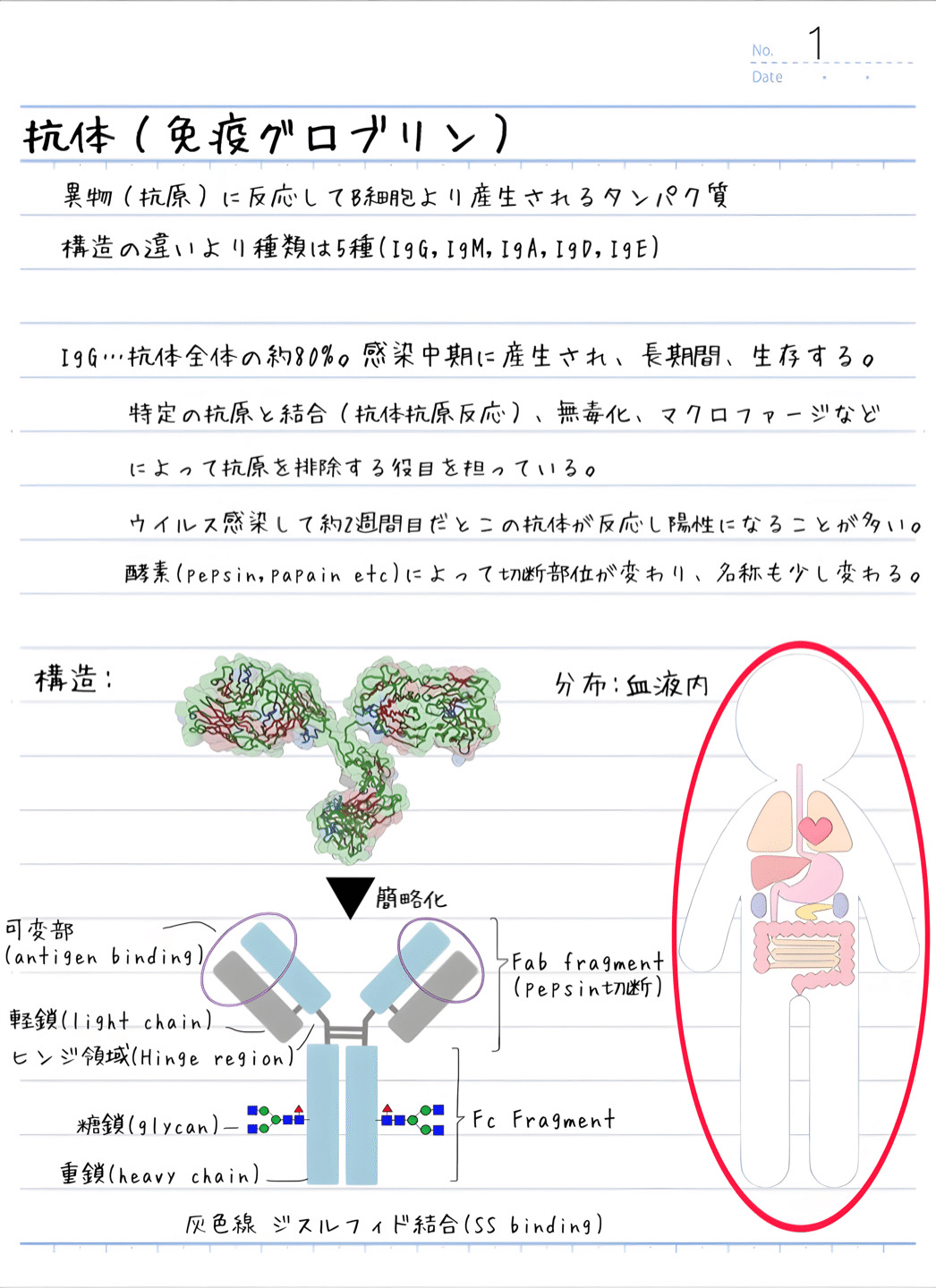 講演録2
