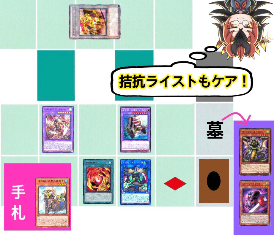 遊戯王/公認優勝】「海造賊キマイラ」デッキ解説|きりみさん-kiri 遊戯王/公認優勝】「海造賊キマイラ」デッキ解説|きりみさん-kiri