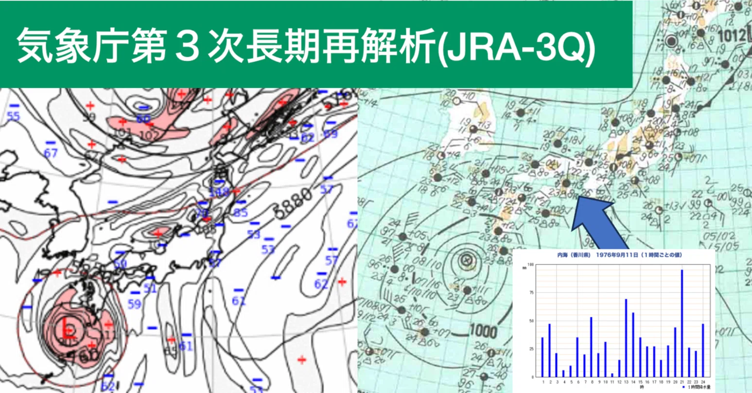 JRA-3Qを利用した、香川県内海における記録的大雨(1976年9月11日)の