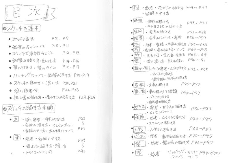 全文無料公開 下田スケッチ描き方本 アソビヅクリ Note