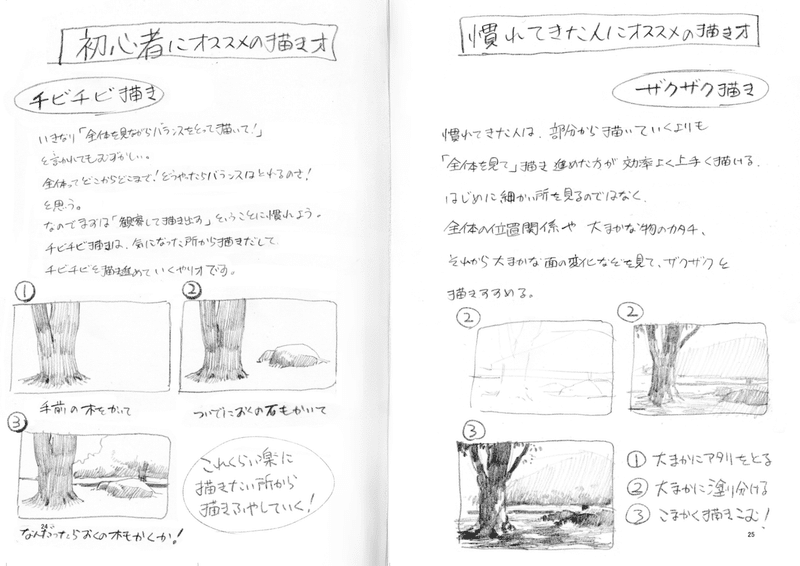 全文無料公開 下田スケッチ描き方本 アソビヅクリ Note 全文無料公開 下田スケッチ描き方本 アソビヅクリ Note