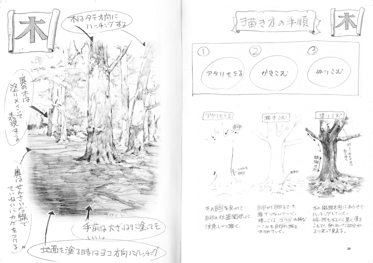 全文無料公開 下田スケッチ描き方本 アソビヅクリ Note