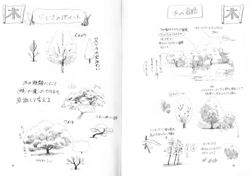 全文無料公開 下田スケッチ描き方本 アソビヅクリ Note 全文無料公開 下田スケッチ描き方本 アソビヅクリ Note