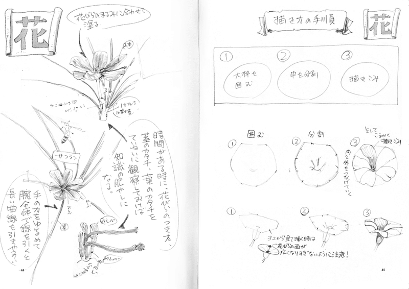 全文無料公開 下田スケッチ描き方本 アソビヅクリ Note 全文無料公開 下田スケッチ描き方本 アソビヅクリ Note