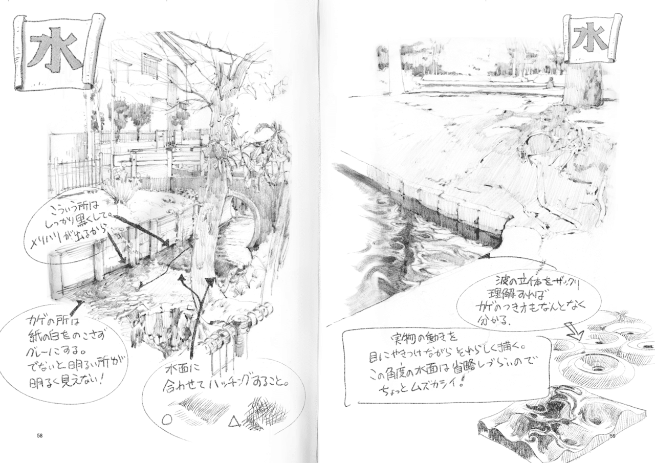 全文無料公開 下田スケッチ描き方本 アソビヅクリ Note 全文無料公開 下田スケッチ描き方本 アソビヅクリ Note