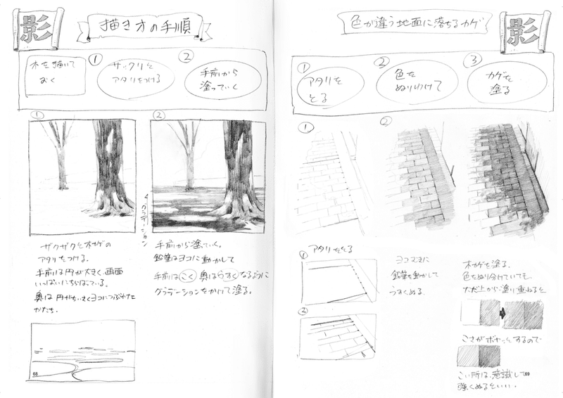 全文無料公開 下田スケッチ描き方本 アソビヅクリ Note 全文無料公開 下田スケッチ描き方本 アソビヅクリ Note