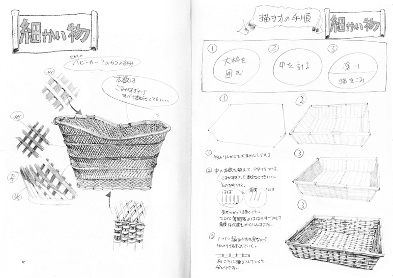 全文無料公開 下田スケッチ描き方本 アソビヅクリ Note