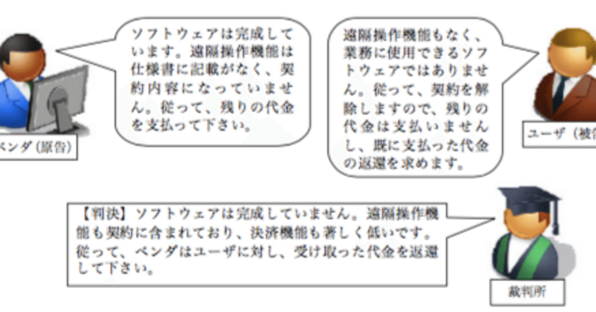 新版 ベンダーとユーザーのための ソフトウェア会計実務Q&A | EY