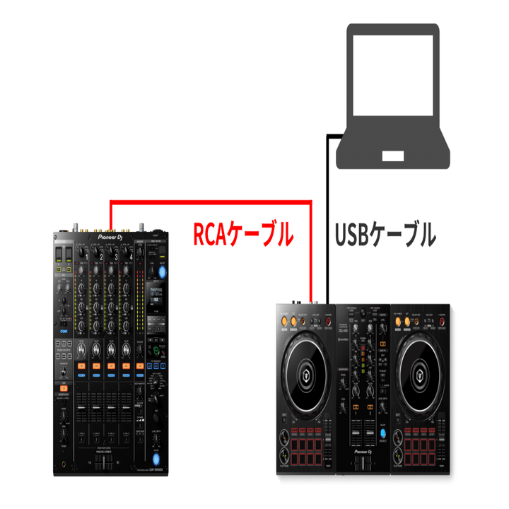 DDJ-200が届きました｜pikoshimame