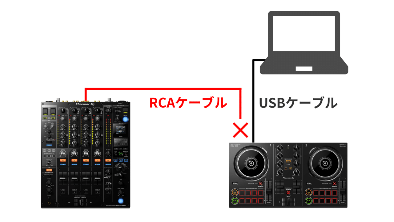 DDJ-200が届きました|pikoshimame DDJ-200が届きました|pikoshimame