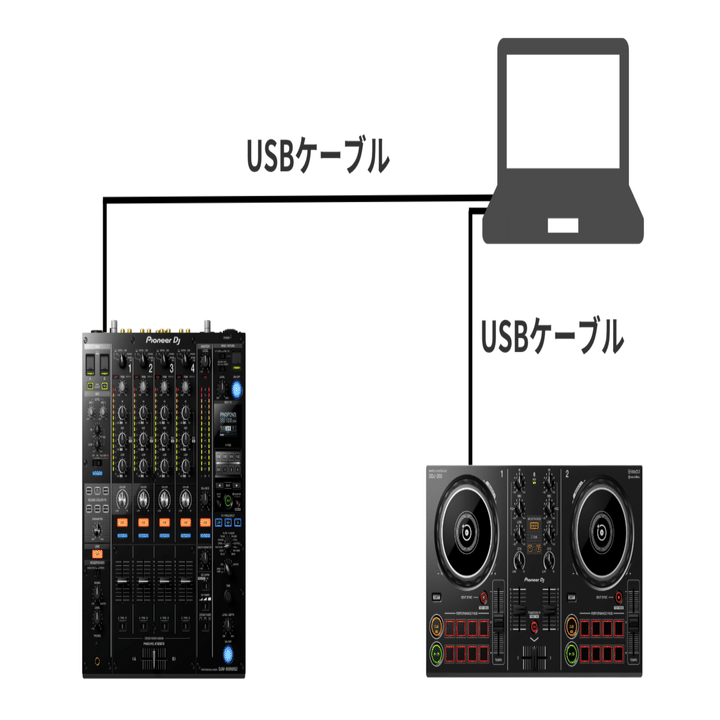 DDJ-200 USBケーブル付き DDJ-200 USBケーブル付き