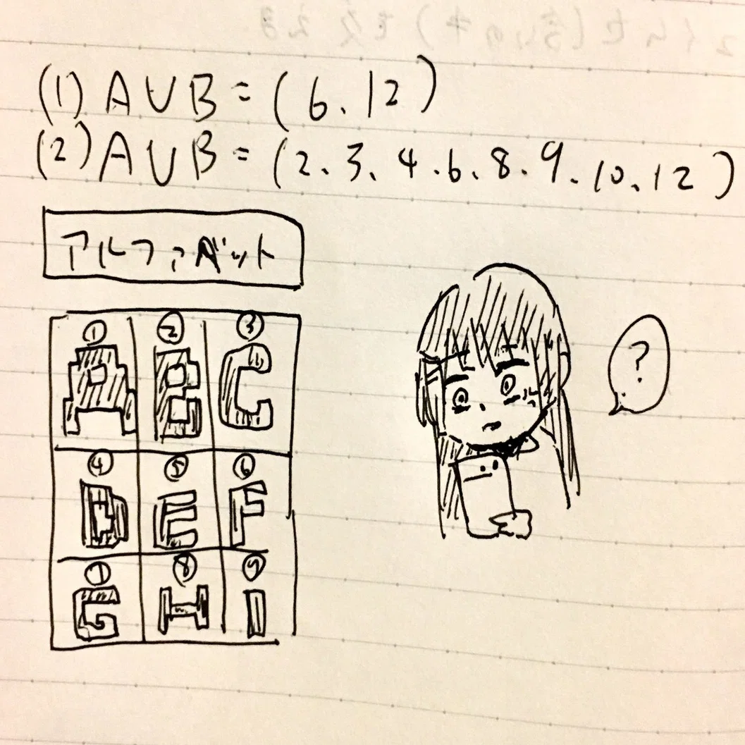 19 5 24 数学 月ノ美兎 Note