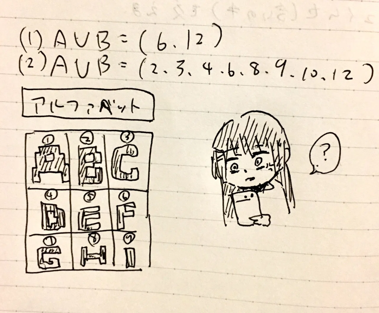 19 5 24 数学 月ノ美兎 Note 19 5 24 数学 月ノ美兎 Note