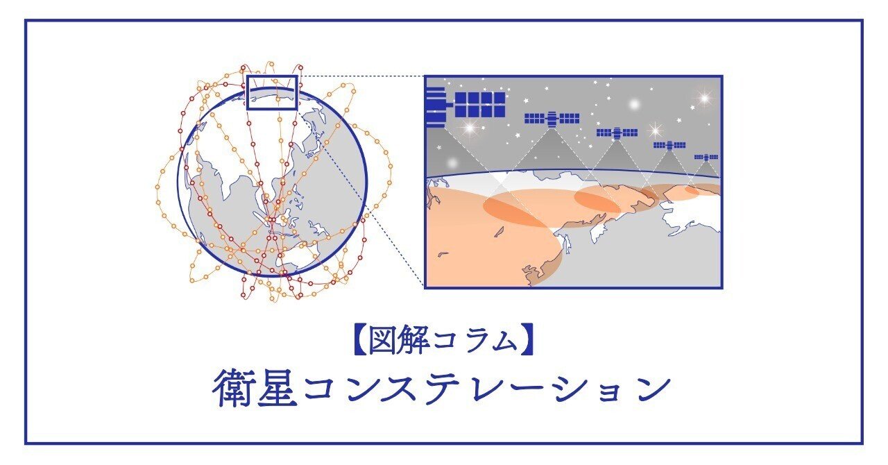 図解コラム】スターリンクで注目の「衛星コンステレーション