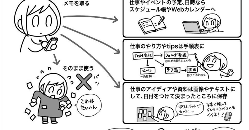 くらげ×寺島ヒロ 発達障害あるある対談 第363回 「メモはメモのまま使おうとしてはいけない！？メモを使いこなすためのコツってなんだろう！？」ってお話