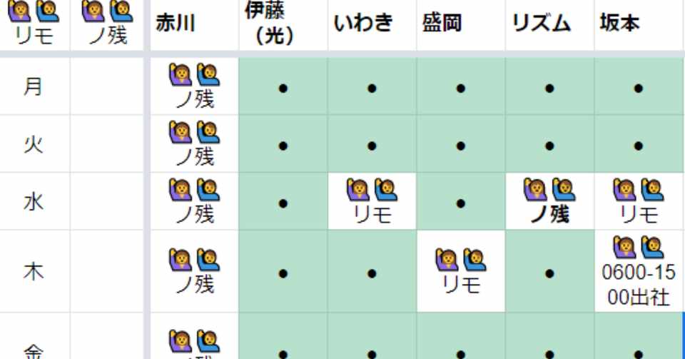 周りに流されず個々人がノー残業やフルリモート判断を ミラティブ流 プロの働き方宣言 デクレア制度 Akagawa Junichi 赤川隼一 Note