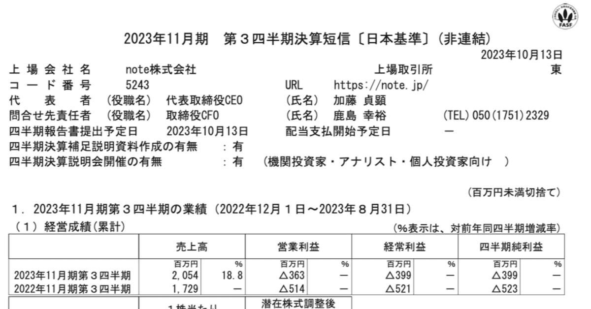 note さん、2023年11月期第3四半期 決算をちょこっと眺めてみ
