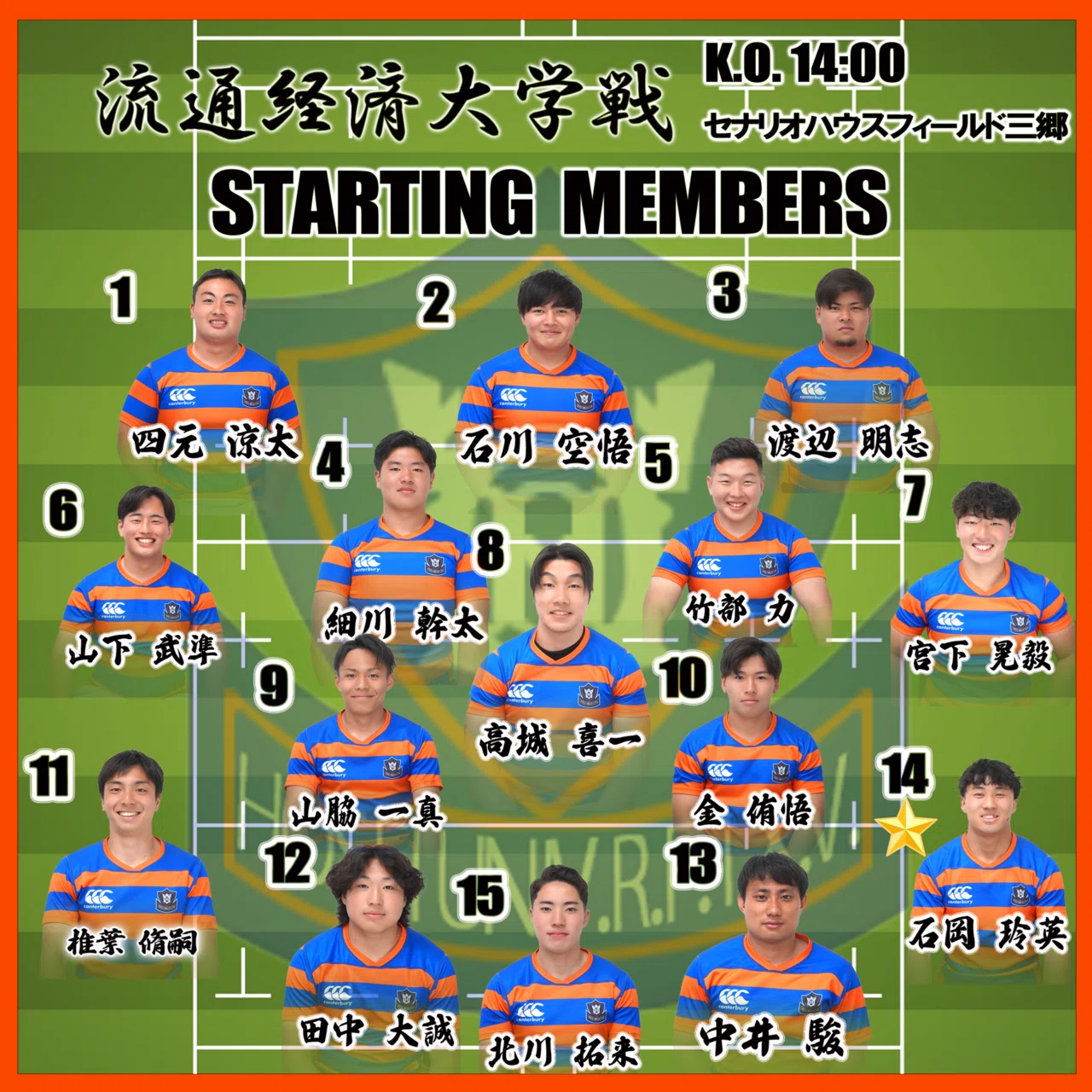 メンバー発表・流通経済大学戦】｜法政大学ラグビー部_05