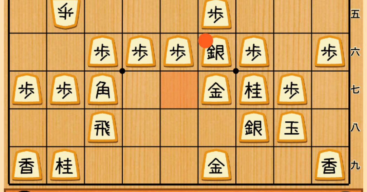 三間飛車で初段を目指す方法 棋書編 佐川 Note