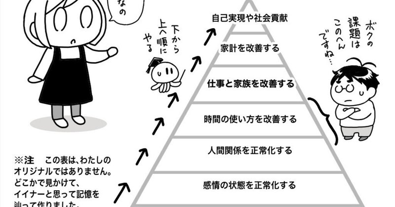 くらげ×寺島ヒロ 発達障害あるある対談 第364回 「仕事をちゃんとするためにはその前段階がある！？ガントチャートの正しい使い方って何！？」ってお話