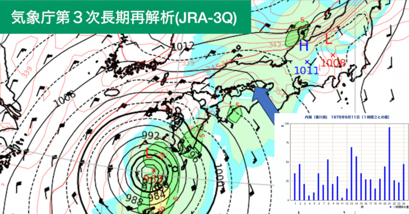 JRA-3Qを利用した、香川県内海における記録的大雨(1976年9月11日)の解析-2