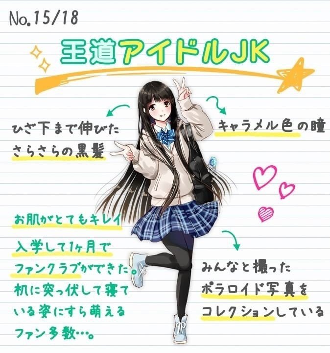 スクールガールキャラ診断 なるものが流行っている件 Zinta Note