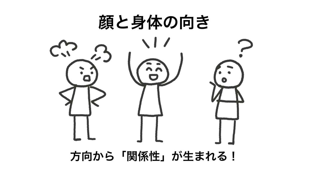 伝わる絵を手早く描くコツ くぼみ Note