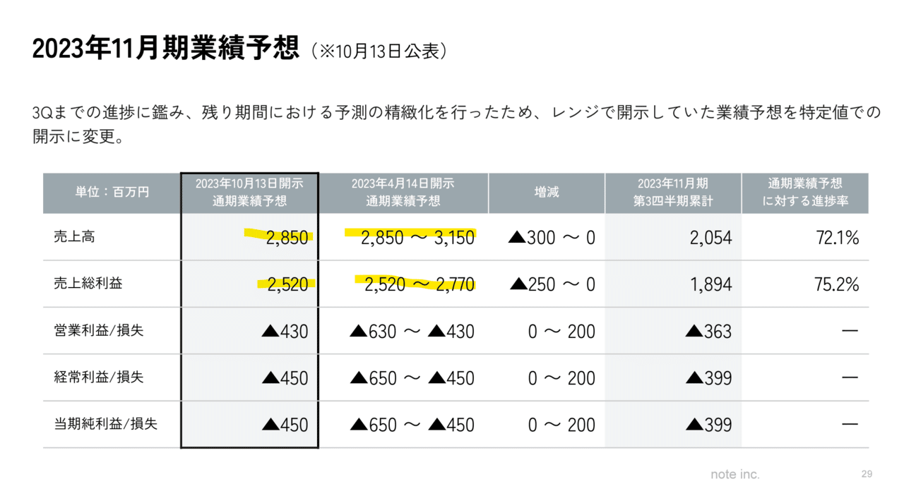 スクリーンショット_2023-10-15_192227