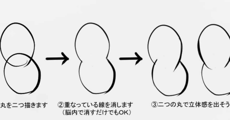 イラスト一年生 一番効いた練習 The Bean おもてないうらな Note