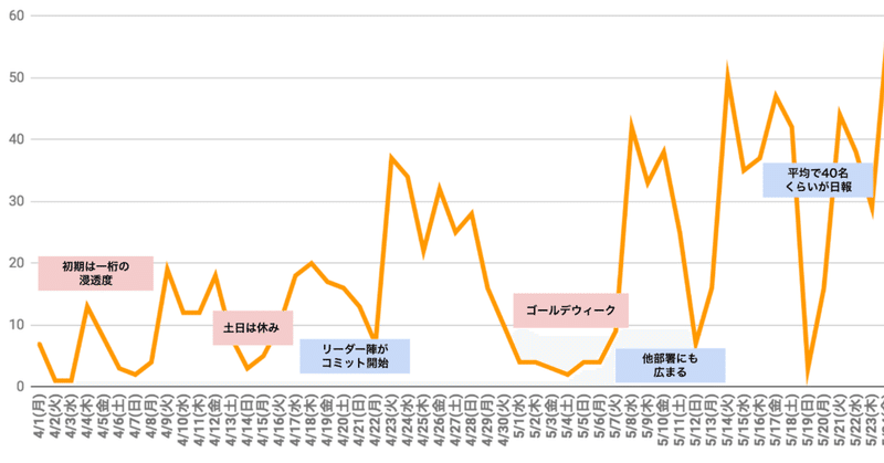 スクリーンショット_2019-05-25_20