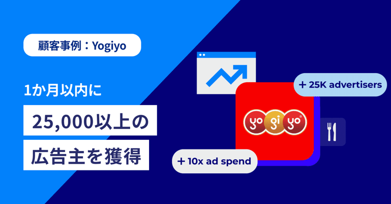 Molocoと提携して、Yogiyoはサービス開始から1か月以内に25,000以上の広告主を獲得