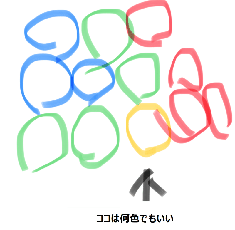 ぷよぷよの積み方で折り返すときのちょっとしたコツ こた Note ぷよぷよの積み方で折り返すときのちょっとしたコツ こた Note