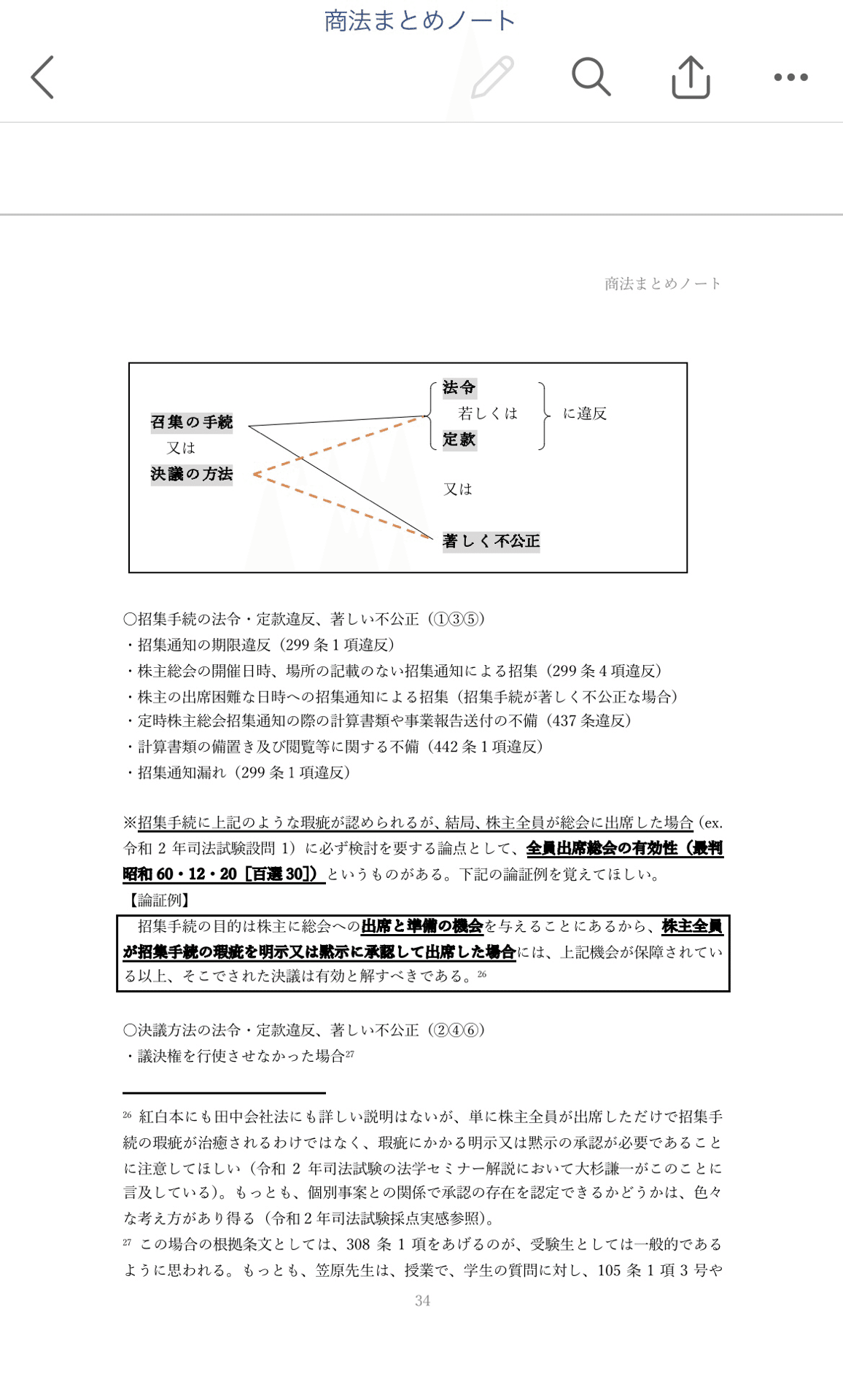 まとめノート(商法)|たまっち先生(弁護士/司法試験・予備試験 まとめノート(商法)|たまっち先生(弁護士/司法試験・予備試験
