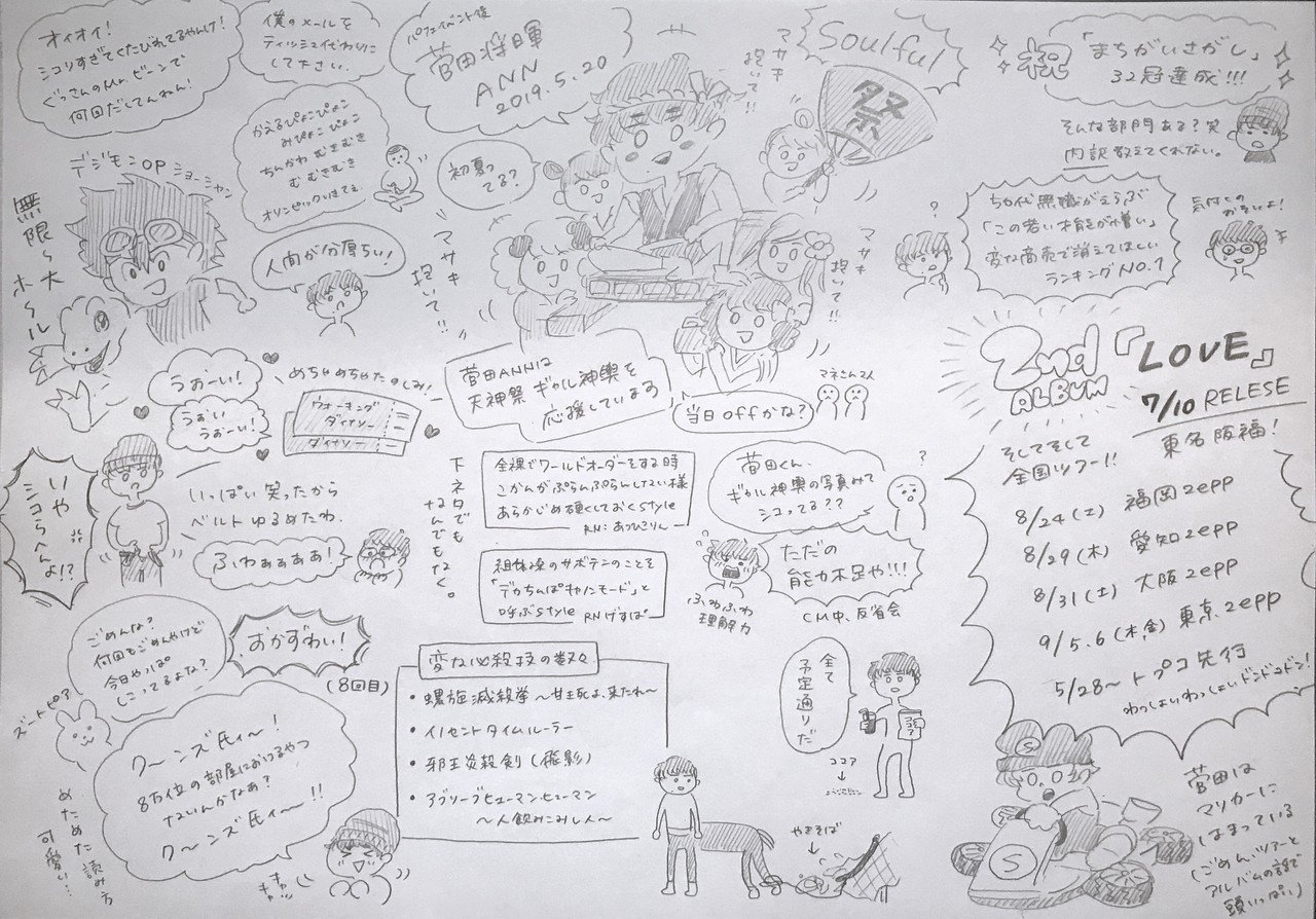 菅田ann19 5 ふこ Note