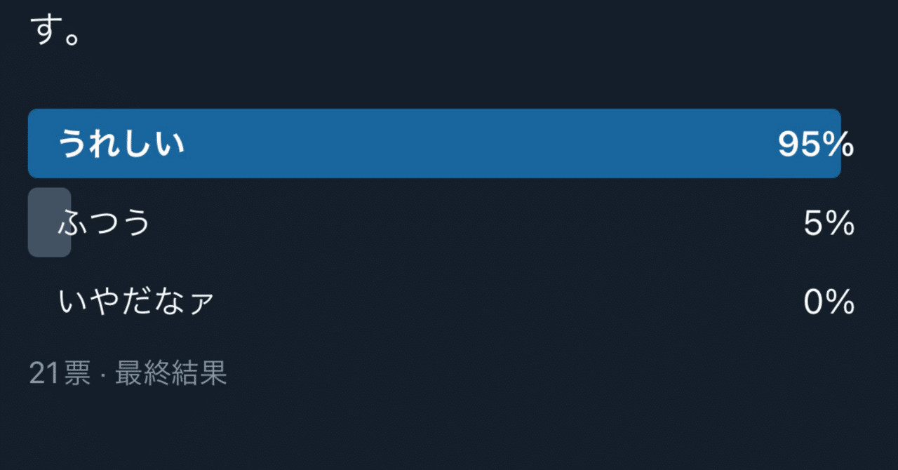 いいねした人に名前を伏せてどう思っているか正直に言う シーズン2