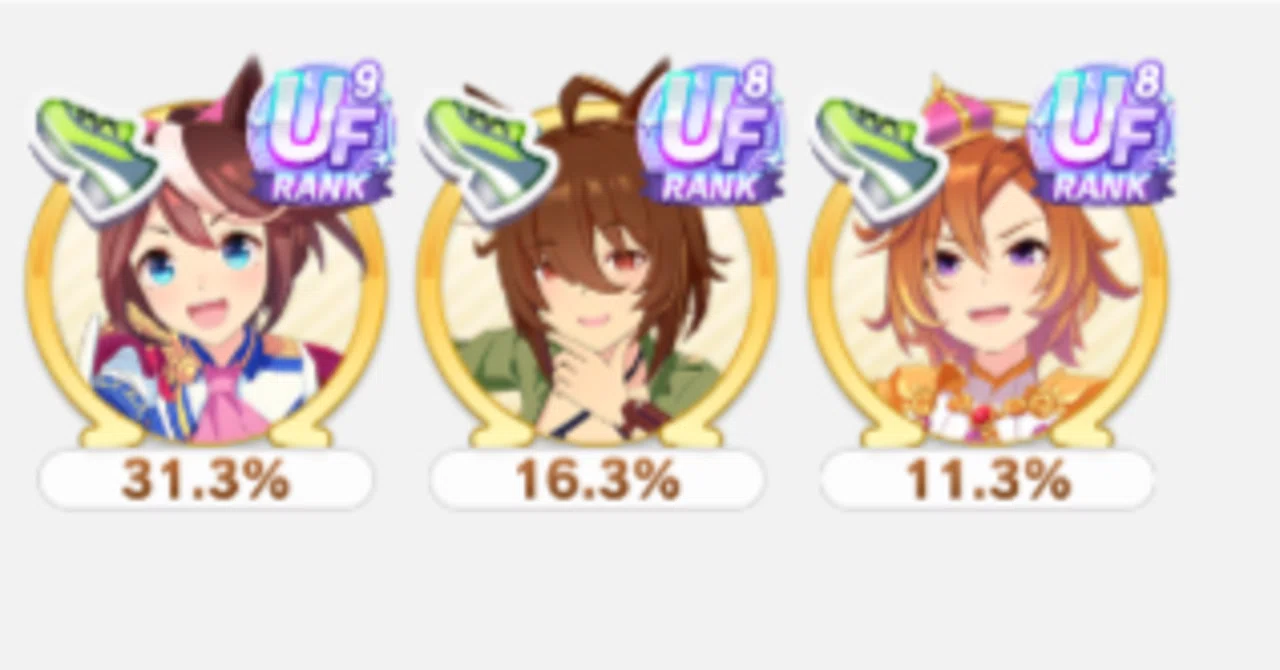 [Uma Musume] 47 wins in 80 races! Will the Prix de l'Arc de Triomphe ...