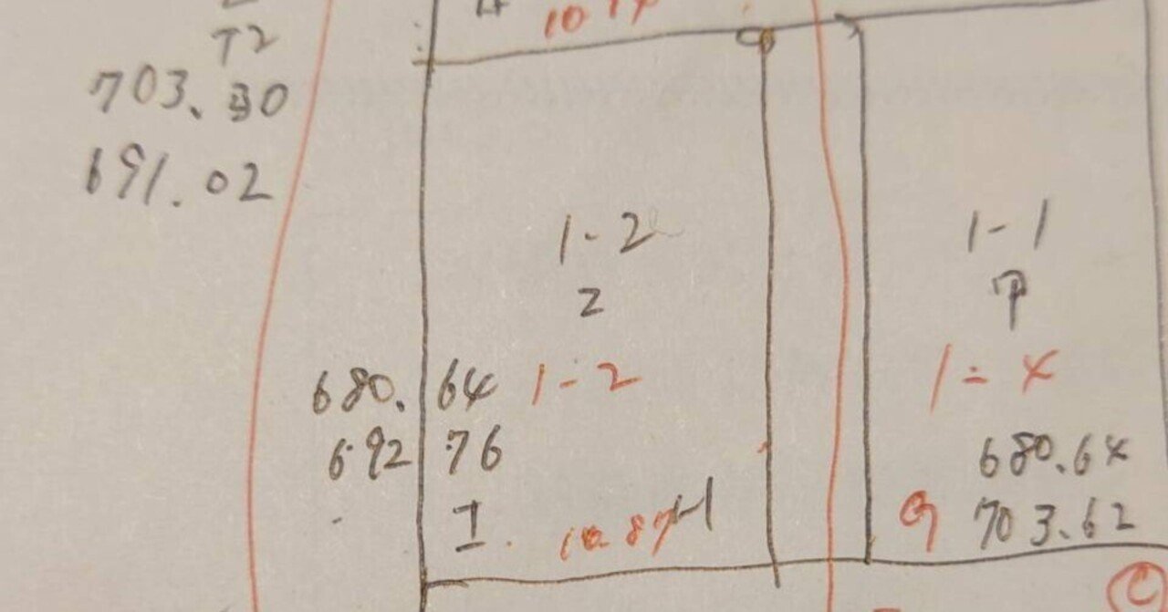 土地家屋調査士2023模試Ⅰ.Ⅱ.Ⅲ 答案用紙付き 土地家屋調査士 土地家屋調査士2023模試Ⅰ.Ⅱ.Ⅲ 答案用紙付き 土地家屋調査士