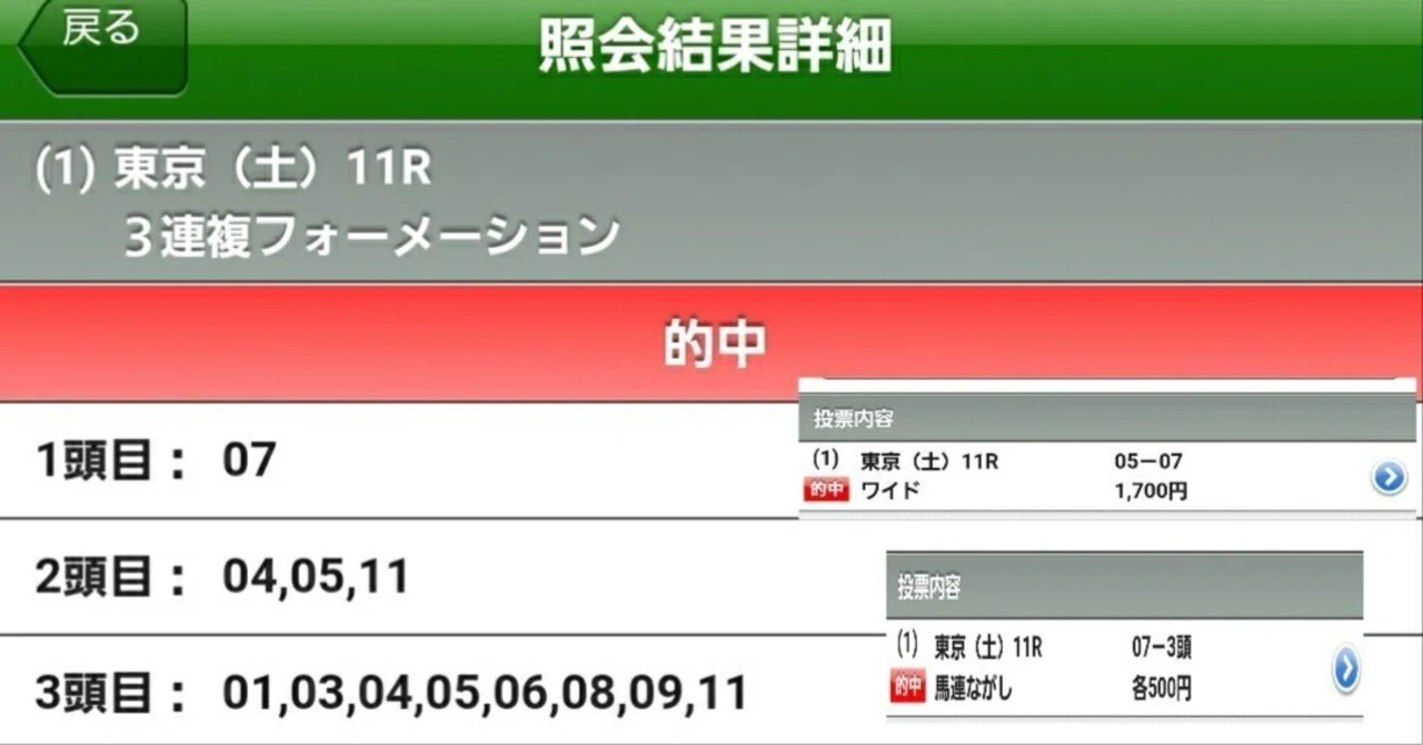 府中牝馬S的中回顧～ディヴィーナー！(アリーナーのテンションで)～｜FULLGATE@嵐山競馬