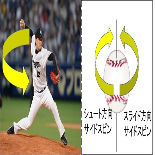 変化球とその最適アームアングル ばーぼん Note