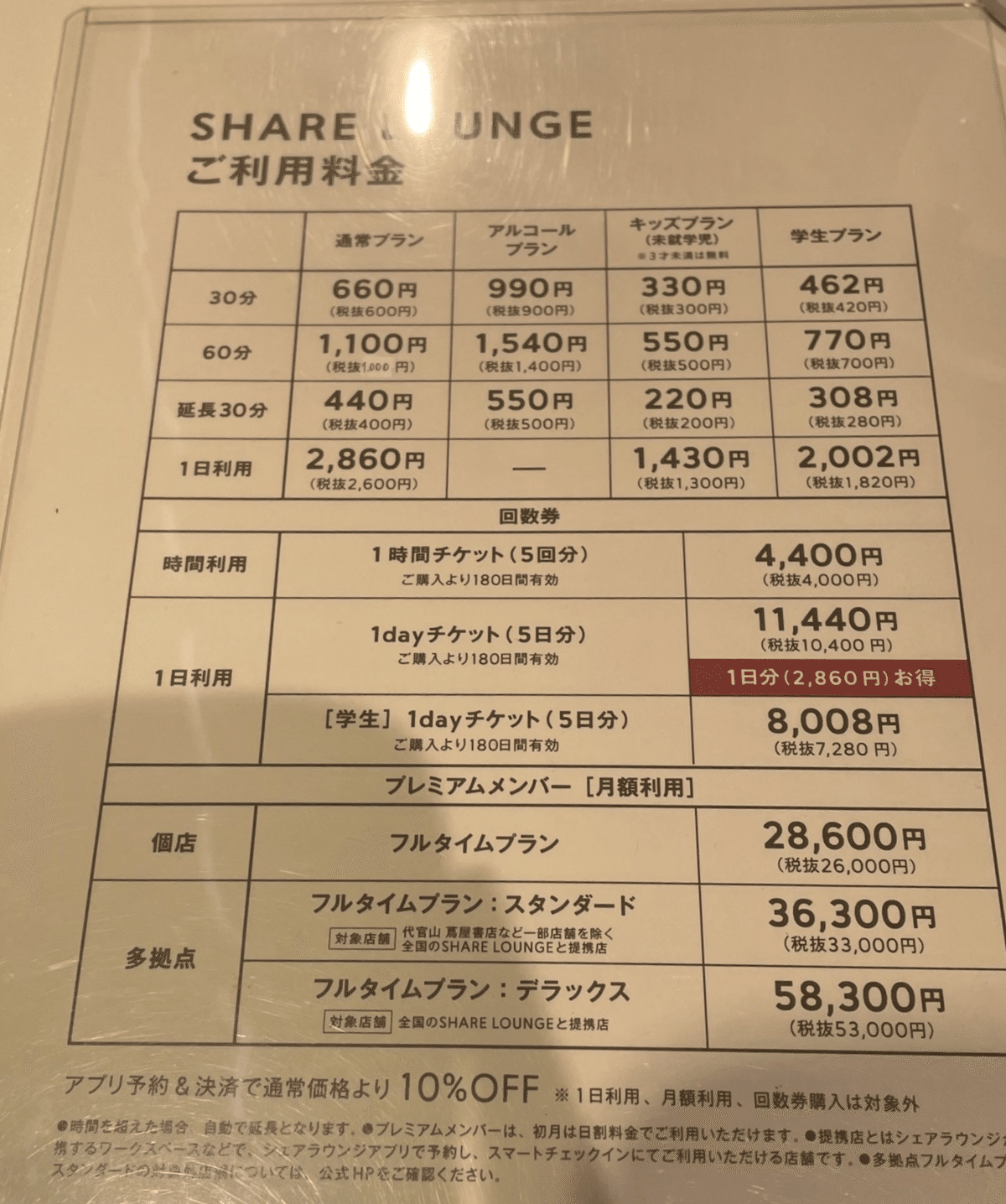 TSUTAYAシェアラウンジ学割がお得すぎて、健康害しかけた|大学 TSUTAYAシェアラウンジ学割がお得すぎて、健康害しかけた|大学