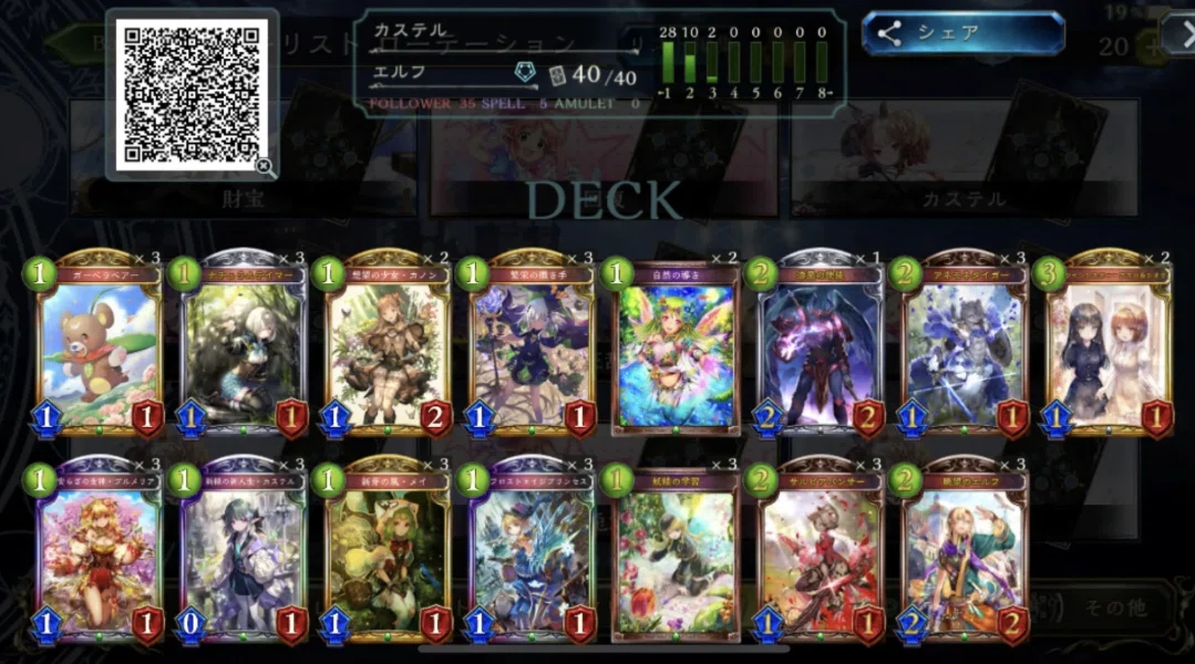 全文無料】RAGE直前、各デッキ簡易立ち回りガイド｜ミホノブルボ