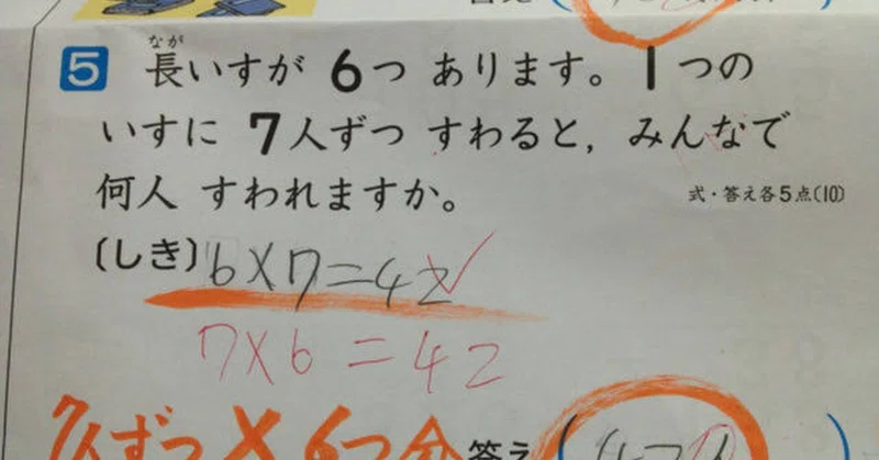 掛け算順番の悪しき公式は実は逆の意味の方が 便利で言語的2 100 150 悩みノ集脳部屋 Note