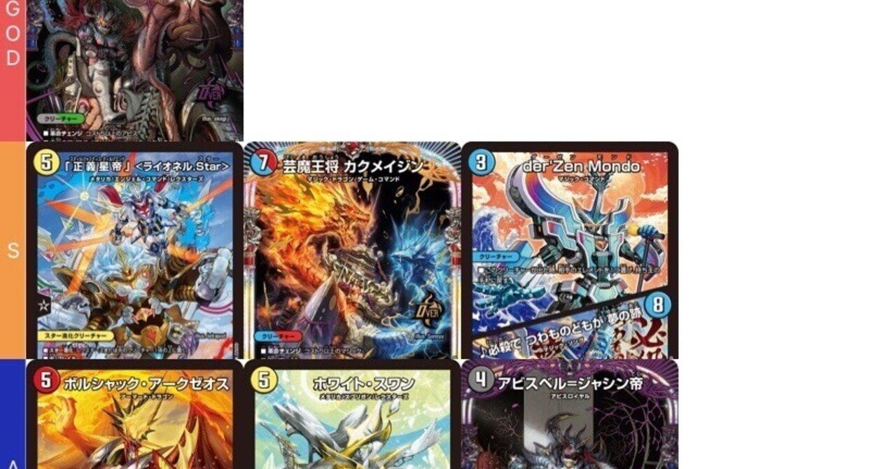 デュエル・マスターズ 2ブロックフォーマット 魔覇革命環境メタゲーム